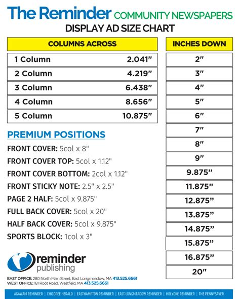 column  conversion chart  weekly reminder newspapers