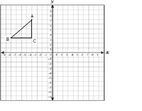 images  axis  symmetry worksheet drawing lines
