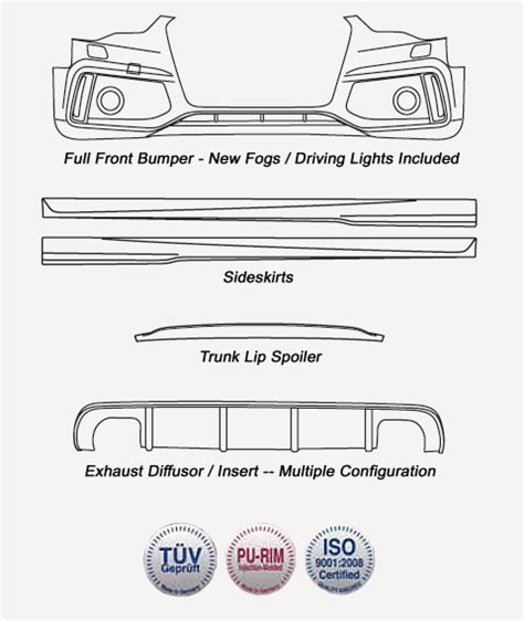 body kit styling audi    facelift caractere