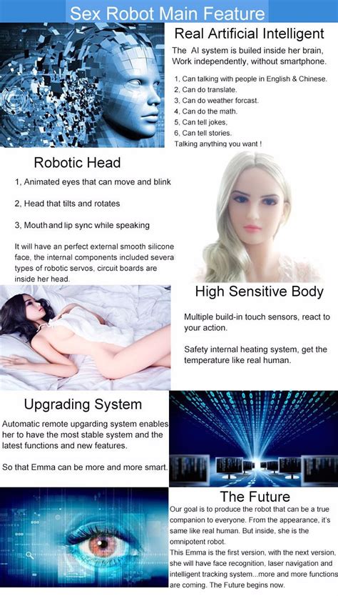 2018 Artificial Intelligent Sex Robot Emma Is Not Just A Silicone Sex