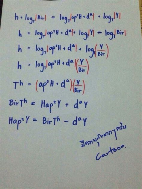 happy birthday equation proving funny birthday ts