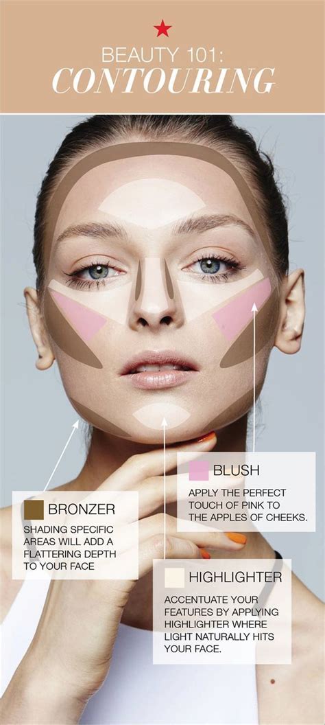 the top ultimate makeup guide for a better photo look contour makeup makeup beauty makeup