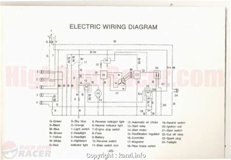 chinese quad electrical diagram chinese quad wiring diagram circuit diagram images chinese