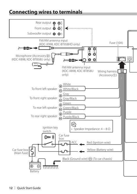 wiring diagram  kenwood cd player kenwood car radio stereo audio wiring diagram autoradio