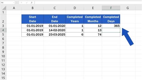 date difference  excel haiper