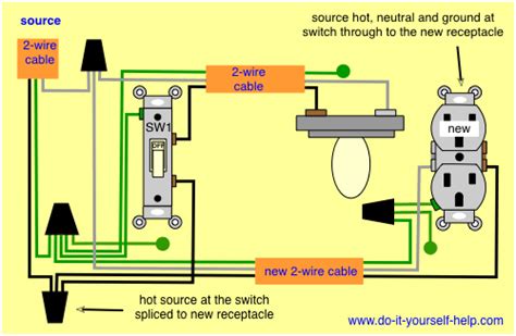 wiring diagrams  add  receptacle outlet light switch wiring home electrical wiring