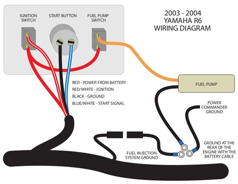 diagram  yamaha motorcycle ignition switch wiring diagram mydiagramonline