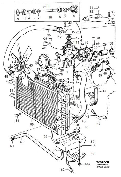 volvo  cooling system diagram systemse