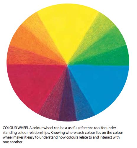 sb colored pencil color wheel drawing graphic novels