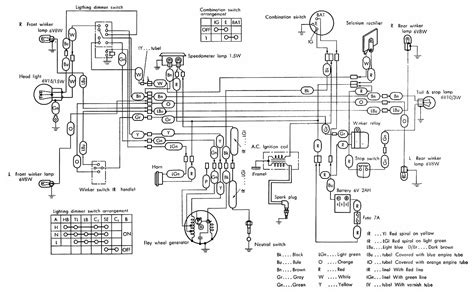 wiring diagram keelectrican cbr wiring digital  schematic