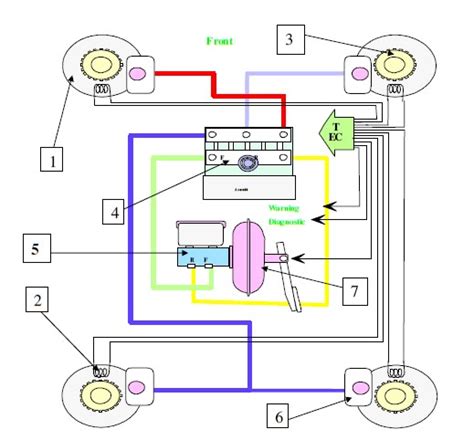 abs wiring  operation