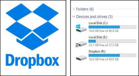 dropbox  pc partition  windows