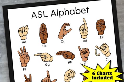 sign language alphabet chart