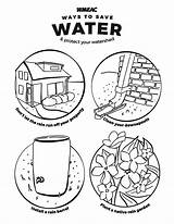 Watershed Stormwater Stood Teach sketch template