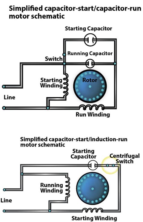 ac motor start capacitor wiring diagram ac capacitor wiring diagram diagram stream