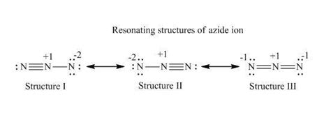 the azide ion n−3 is a symmetrical ion all of whose contributing