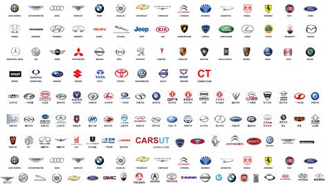 list  car logos