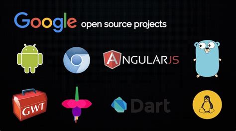 top  google open source projects