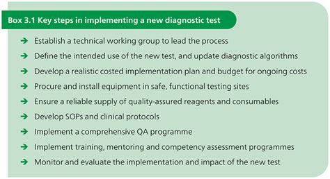 steps  processes  implementing   diagnostic test tb
