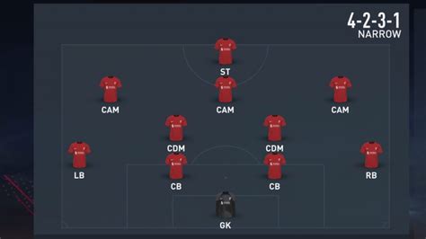Fifa 23 4231 Formation And Custom Tactics Best Meta Formation For