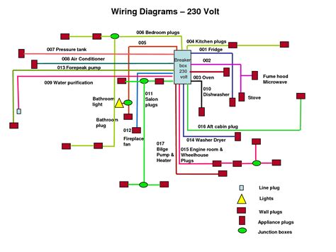 electric work wiring diagram  volt