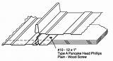 Roof Seam Standing Rake Metal Fastener Panel Hidden Fasteners Pro Vs Exposed Panels Edge Flashings Clips Deck Clip Ssr Meridian sketch template