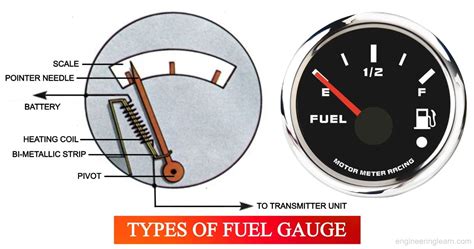 fuel gauge types   working principle explained  complete details