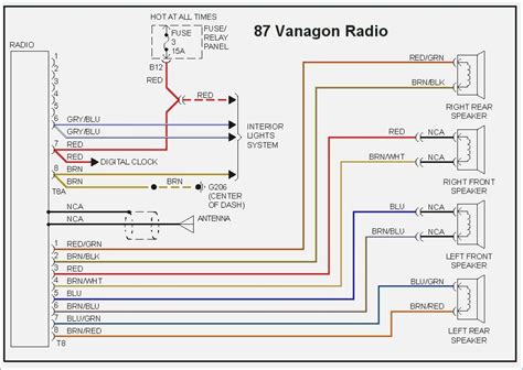 volkswagen radio wiring diagram cherie girl   mask
