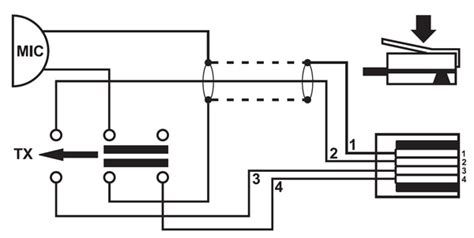 rj  pin wiring diagram