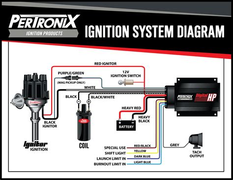 pertronix high performance flame thrower ignition coils  oem aftermarket ignition systems