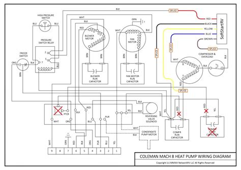 coleman mach ac wiring diagram total wiring