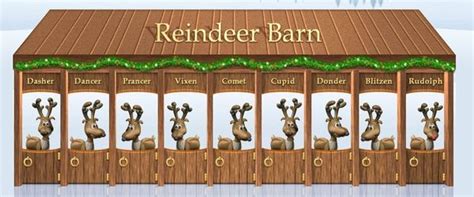 Everything You Ever Wanted To Know About Santa S Reindeer