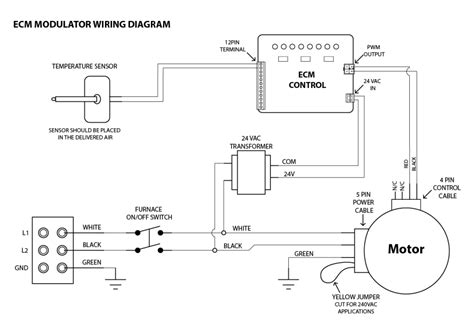 ecm motor wiring diagram general wiring diagram