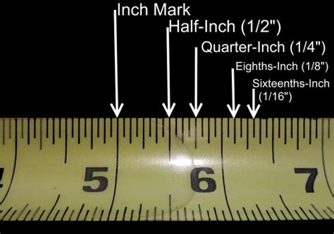 how to read a ruler marking basic measurement