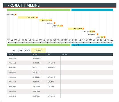 microsoft office timeline templates wopoisolid