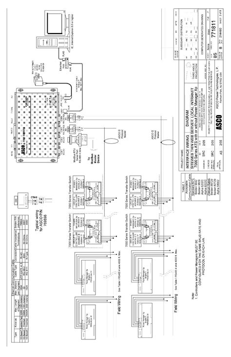 asco  series ats wiring diagram wiring diagram pictures