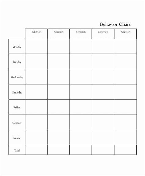 daily behavior chart template fresh funny behavior chart  kids