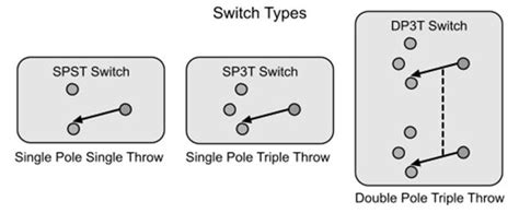 double pole double throw switch diagram