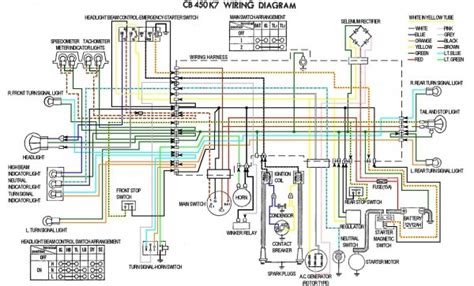wiring harness diagram
