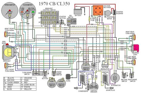 honda cb simple wiring