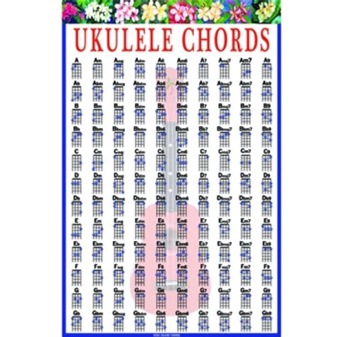 ukulele chords floral chart kanilea ukulele