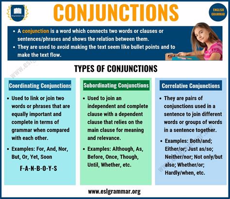 conjunction definition types  conjunctions   examples