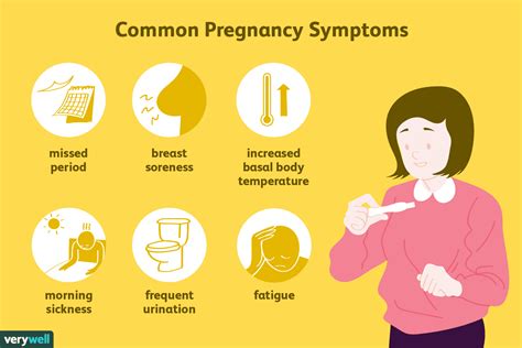pregnancy symptoms  early signs  pregnancy