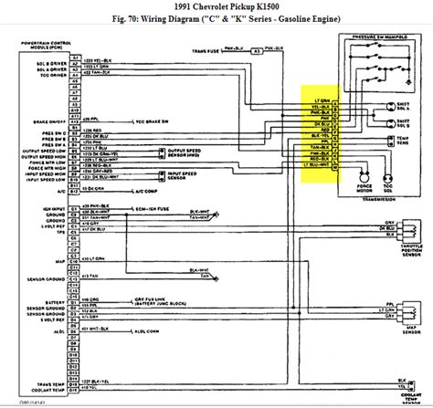 wiring diagrams  chevy silverado previous wiring diagram