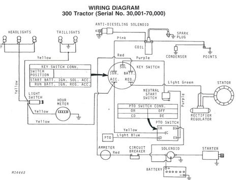 john deere  wiring schematic wiring diagram