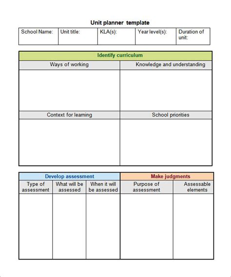 blank unit lesson plan template sample template