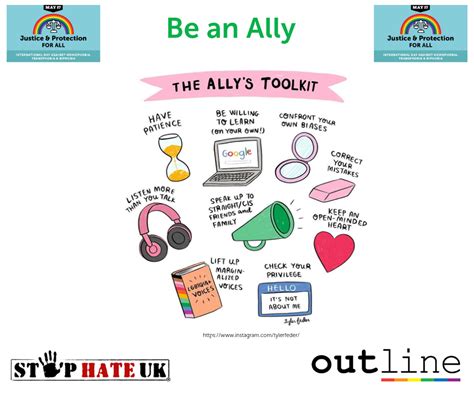 ally outline surrey lgbt ally straight ally