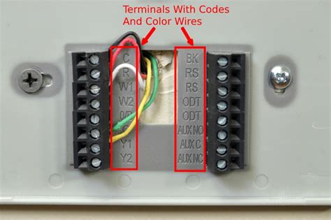 nest thermostat  wire wiring diagram heat  schema digital