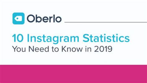 instagram stats  marketer   infographic