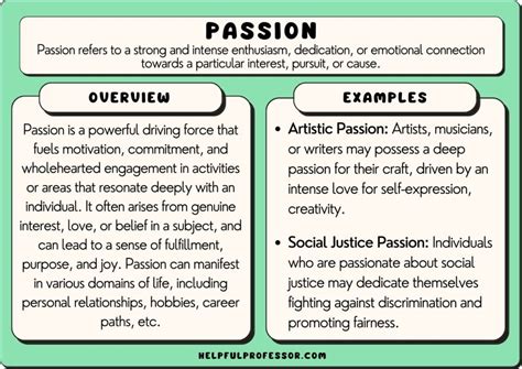 passion examples    passionate  ideas